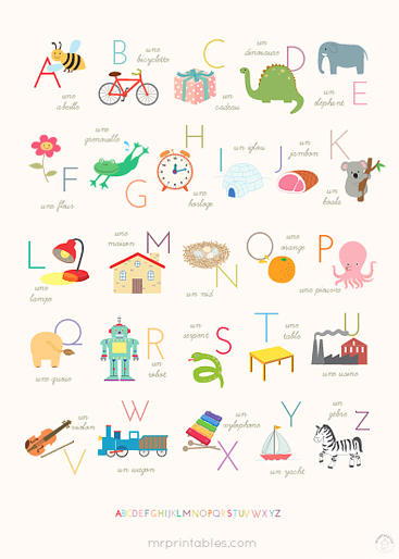 french alphabet poster