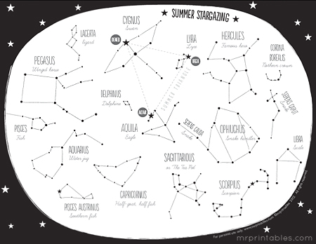 Summer Constellation Map - Mr Printables