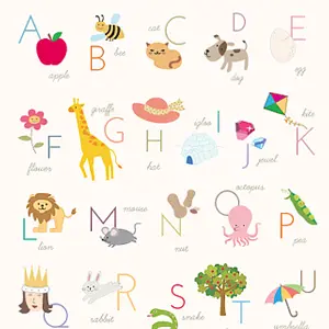 Alphabet Posters